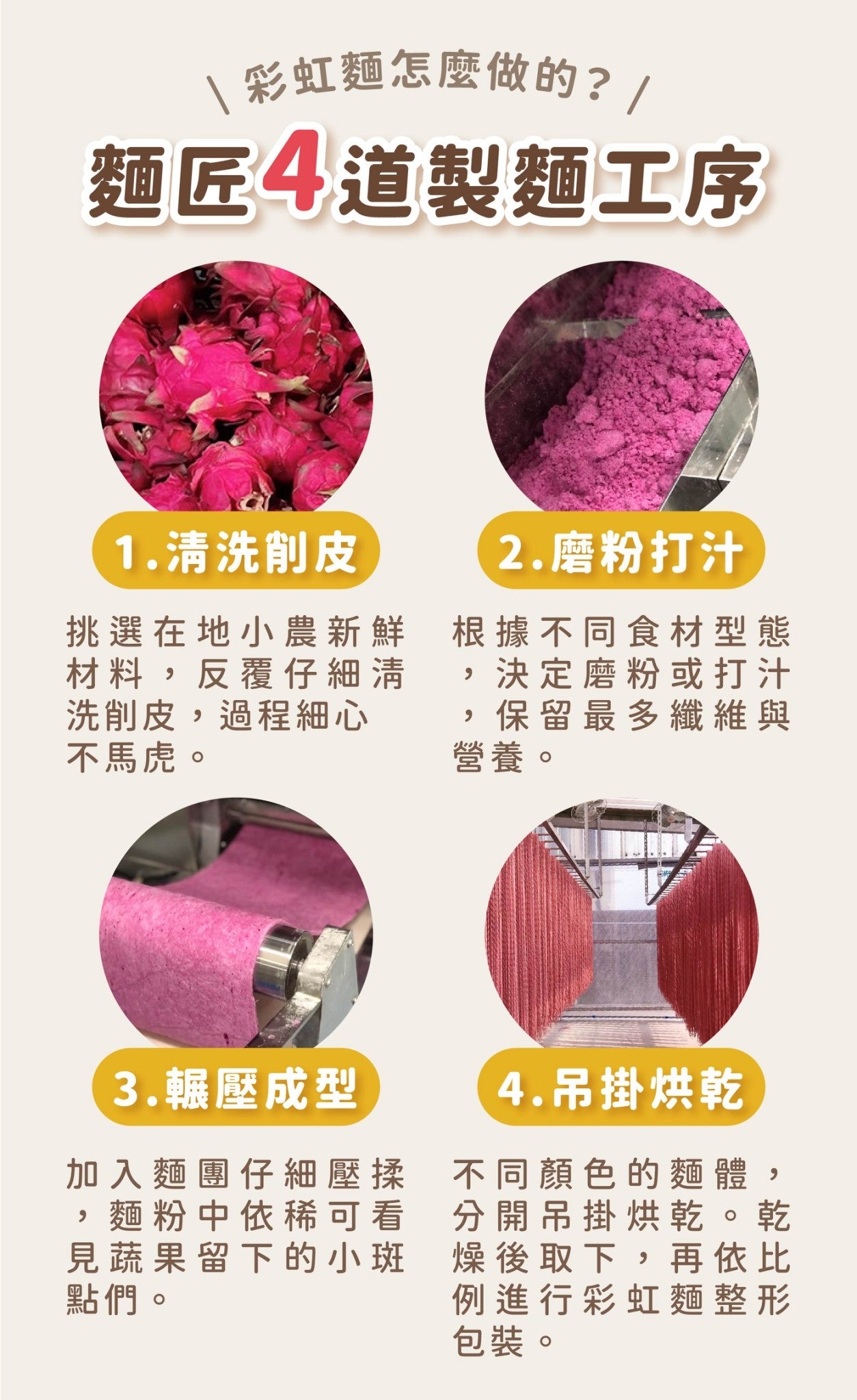 彩虹麵】 6人份|單包 480克