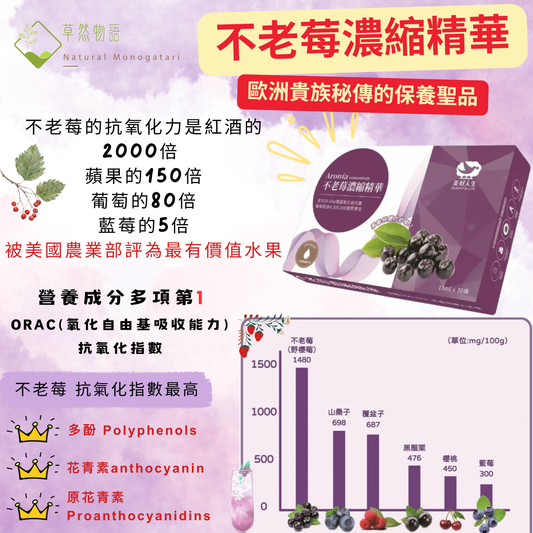 台灣 不老莓濃縮精華 (青春持續力必喝 14天亮采有感)