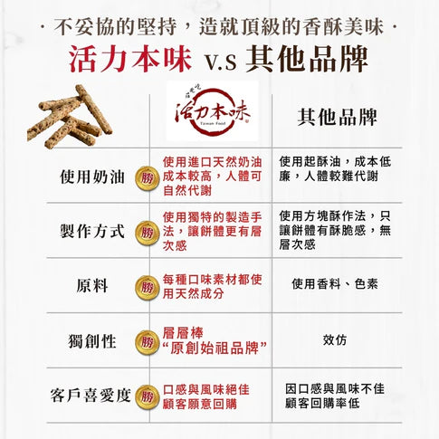 活力本味 層層棒 - 自選口味